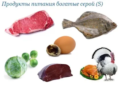 Сірка (s, sulphur) - вплив на організм, користь і шкода, опис (sulphur) Сірка (s, sulphur) - вплив на організм, користь і шкода, опис
