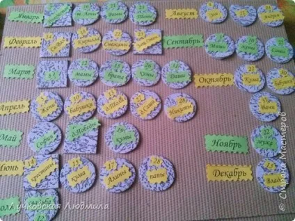 Сімейний календар, країна майстрів (майстер-клас) Сімейний календар, країна майстрів