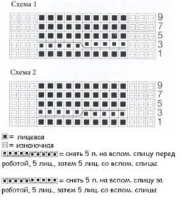 Шарф капюшон спицями, схема в'язання, опис для початківців (схема) Шарф капюшон спицями, схема в'язання, опис для початківців