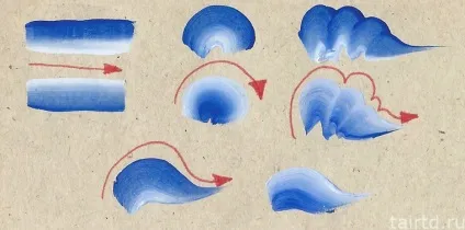 Шкатулка «іриси»