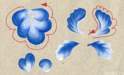 Шкатулка «іриси»