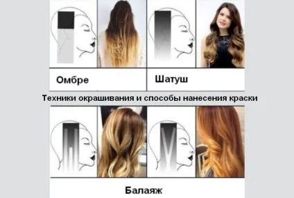 Шатушь, балаяж і омбре в чому різниця, основні відмінності від інших видів фарбування (омбре балаяж) Шатушь, балаяж і омбре в чому різниця, основні відмінності від інших видів фарбування
