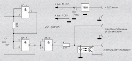Сигналізація gsm види, установка, настройка, як зробити своїми руками (руками) Сигналізація gsm види, установка, настройка, як зробити своїми руками