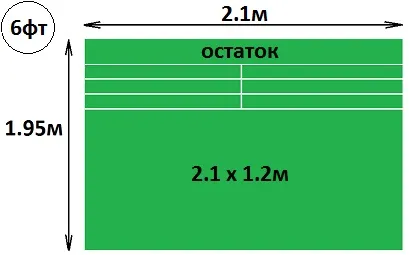 Скільки потрібно сукна на більярдний стіл (більярдний) Скільки потрібно сукна на більярдний стіл
