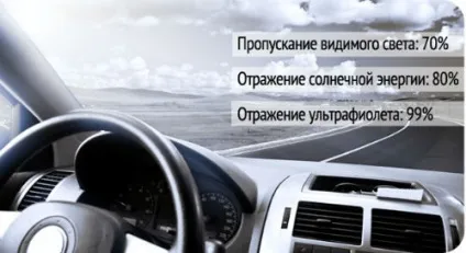 Відколи на лобовому склі (що найбільшому зовнішньому впливу схильне лобове скло - летять з під коліс сусідніх машин камені моментально залишають на поверхні відколи різного розміру.) Відколи на лобовому склі