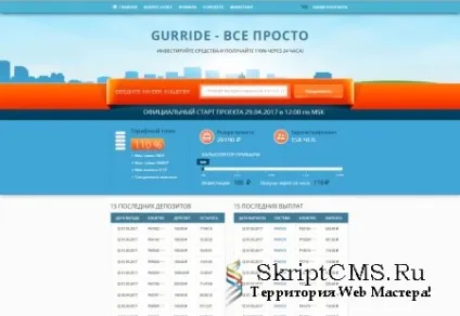 Скрипти хайпів і млм