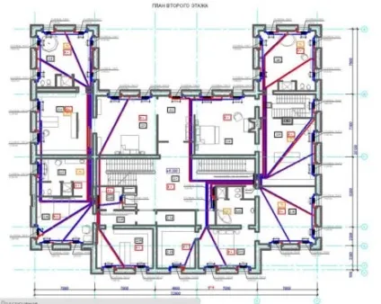 Системи опалення багатоквартирного будинку що потрібно знати мешканцям про центральне опалення