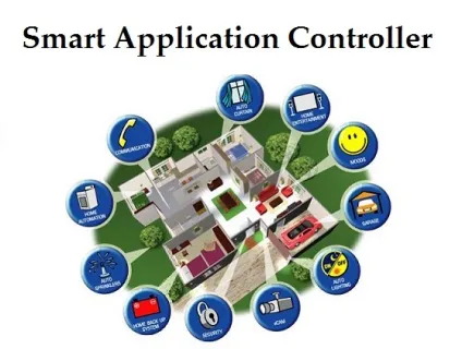 Smart application controller що це за програма - rusadmin