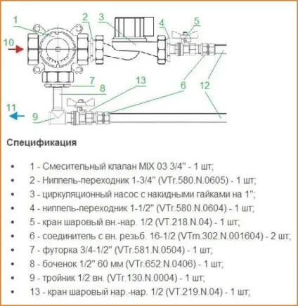Змішувальні вузли для теплої підлоги - робимо своїми руками