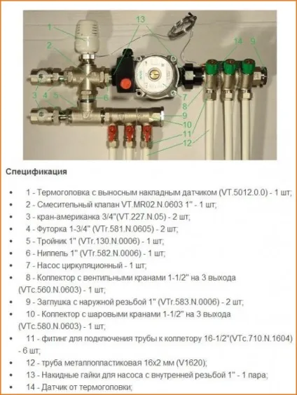 Змішувальні вузли для теплої підлоги - робимо своїми руками