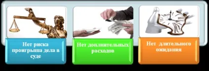 Куди скаржитися на страхову компанію по осаго і де подивитися зразок скарги в центробанк (скарга в Ростехнагляд по осаго) Куди скаржитися на страхову компанію по осаго і де подивитися зразок скарги в центробанк