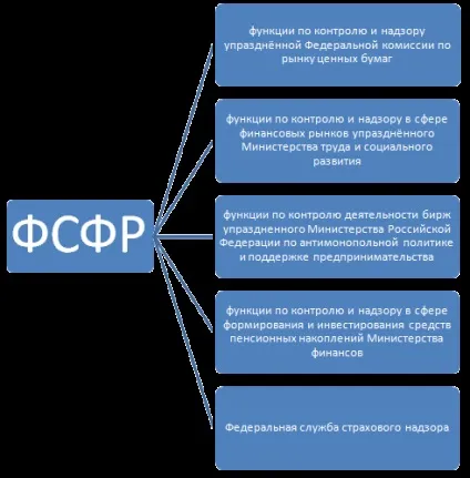 Куди скаржитися на страхову компанію по осаго і де подивитися зразок скарги в центробанк (скарга на Росгосстрах по осаго) Куди скаржитися на страхову компанію по осаго і де подивитися зразок скарги в центробанк