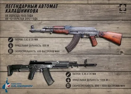 Всесвітня оссии - топ - 25 дивовижних фактів оУкаіни (25 дивовижних фактів оУкаіни) Всесвітня оссии - топ - 25 дивовижних фактів оУкаіни