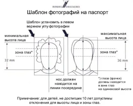 Все про те, як зробити шенгенську візу самостійно - в одній статті (відмова в шенгенській візі) Все про те, як зробити шенгенську візу самостійно - в одній статті
