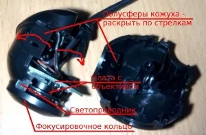 Створення інфрачервоної камери нічного бачення з веб-камери