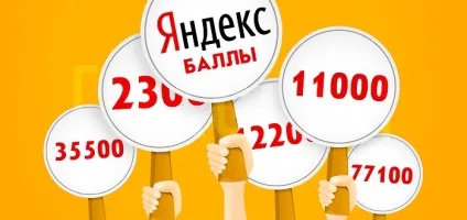 Створюємо ефективне оголошення в яндекс директ, щоб зашкалював ctr, блог yagla