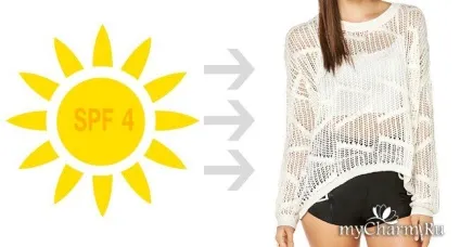Spf від 1 до 50 все ступеня захисту група догляд за шкірою (тінь і spf) Spf від 1 до 50 все ступеня захисту група догляд за шкірою