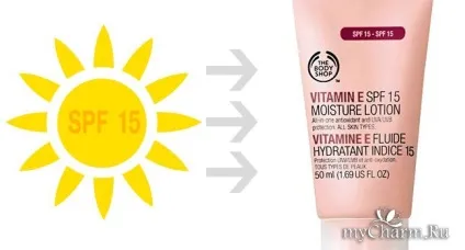 Spf від 1 до 50 все ступеня захисту група догляд за шкірою (шкала spf) Spf від 1 до 50 все ступеня захисту група догляд за шкірою