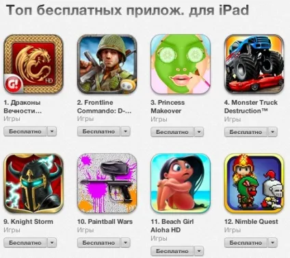 Поради при покупках в app store