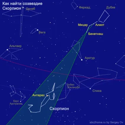 Сузір'я скорпіон, scorpius, десятий сузір'я зодіакальною групи (зірки скорпіонa) Сузір'я скорпіон, scorpius, десятий сузір'я зодіакальною групи