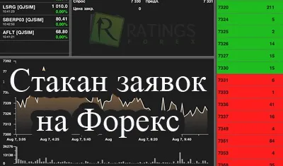 Стакан на форекс - стакан заявок на валютному ринку (заявок) Стакан на форекс - стакан заявок на валютному ринку