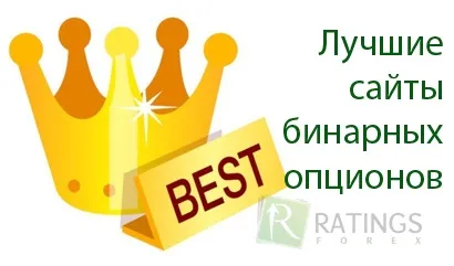 Стакан на форекс - стакан заявок на валютному ринку (ринку) Стакан на форекс - стакан заявок на валютному ринку