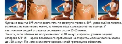 Ступінь захисту в кремах від сонця - як розраховується (ступінь) Ступінь захисту в кремах від сонця - як розраховується