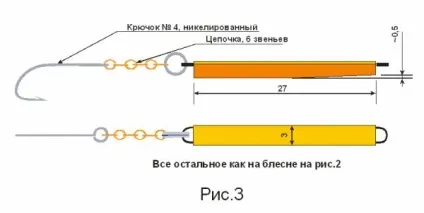 Спортивна блешня, моделі і виготовлення (блешня) Спортивна блешня, моделі і виготовлення