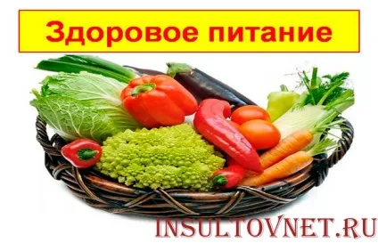 Статистика смертності від інсульту ризик і причини розвитку (районі сонних артерій) Статистика смертності від інсульту ризик і причини розвитку