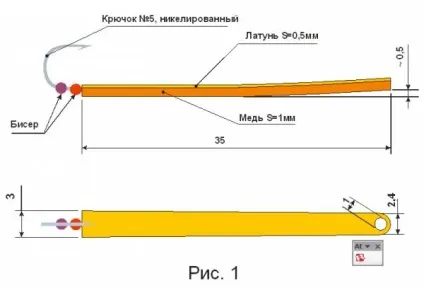 Спортивна блешня, моделі і виготовлення (блешня) Спортивна блешня, моделі і виготовлення