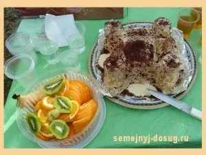 Сценарій дня народження на природі для дітей (сценарій дня народження для дітей) Сценарій дня народження на природі для дітей