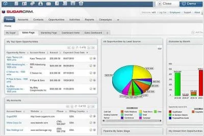 Sugarcrm - огляд, відгуки, аналоги, альтернативи (відгуки) Sugarcrm - огляд, відгуки, аналоги, альтернативи