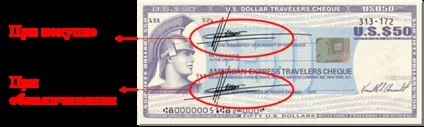 Зв'язок-банк дорожні чеки american express (express) Зв'язок-банк дорожні чеки american express