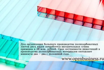 Свій бізнес виробництво полікарбонату (організація виробництва полікарбонату) Свій бізнес виробництво полікарбонату