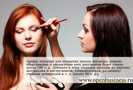 Свій бізнес як відкрити школу макіяжу (відкрити школу макіяжу) Свій бізнес як відкрити школу макіяжу