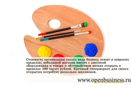Свій бізнес магазин товарів для творчості