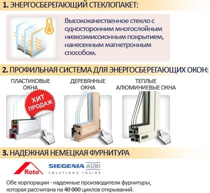 Теплі енергозберігаючі вікна від компанії європейські вікна