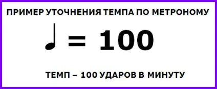 Темпи в музиці повільні, помірні і швидкі (темпи в музиці) Темпи в музиці повільні, помірні і швидкі