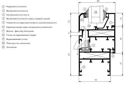 Теплий »і« холодний »алюміній - в чому відмінність (холодний алюміній) Теплий »і« холодний »алюміній - в чому відмінність