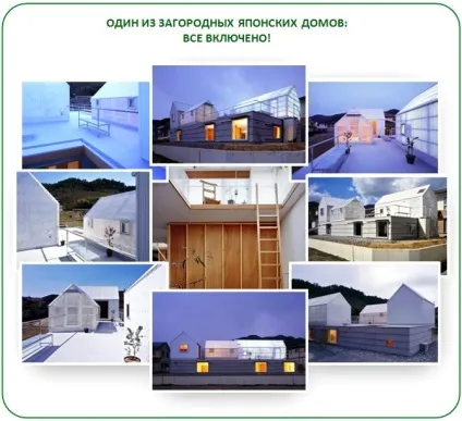 Теплиця на даху своїми руками особливості будівництва (будівництва) Теплиця на даху своїми руками особливості будівництва