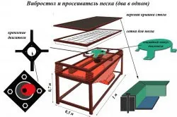 Технологія виготовлення штучного каменю методи (штучного) Технологія виготовлення штучного каменю методи