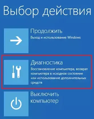 Точка відновлення windows 10 і відкат системи (windows 10) Точка відновлення windows 10 і відкат системи