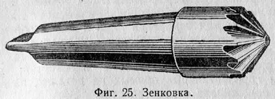 типи свердел