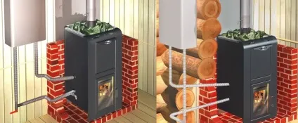 Теплообмінник для печі своїми руками