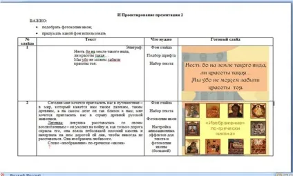 Типові помилки в презентації, блог методиста Брикової Ольга Віталіївна (помилки) Типові помилки в презентації, блог методиста Брикової Ольга Віталіївна