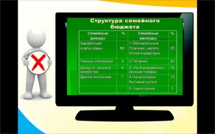 Типові помилки в презентації, блог методиста Брикової Ольга Віталіївна (презентації) Типові помилки в презентації, блог методиста Брикової Ольга Віталіївна