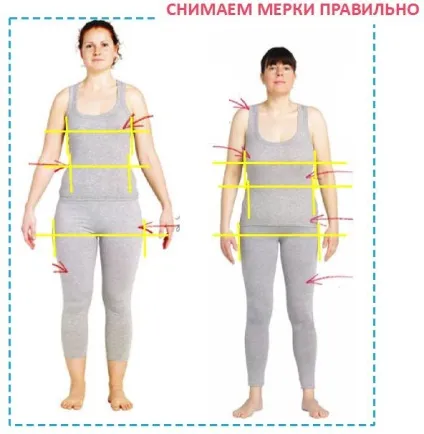 Типи жіночих фігур, як визначити тип фігури (визначити) Типи жіночих фігур, як визначити тип фігури