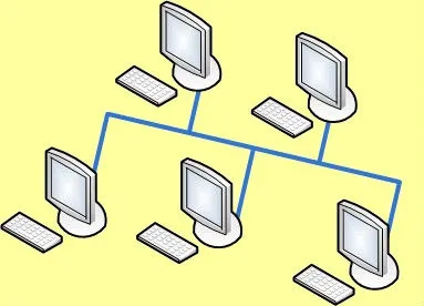 Топологія комп'ютерної мережі