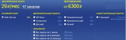 Транспондери і частоти НТВ плюс у 2017 році (1050 рублів Базовий) Транспондери і частоти НТВ плюс у 2017 році