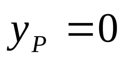 ядро перетину